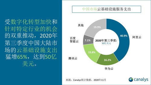 轉型突圍 手機業務受阻后，華為云與物聯網的戰略新航道