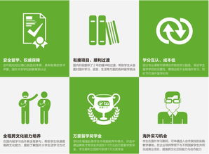 新時(shí)代國際品牌管理精英培養(yǎng)計(jì)劃 三位一體報(bào)考下的會(huì)展經(jīng)濟(jì)與管理中德雙學(xué)位項(xiàng)目解析